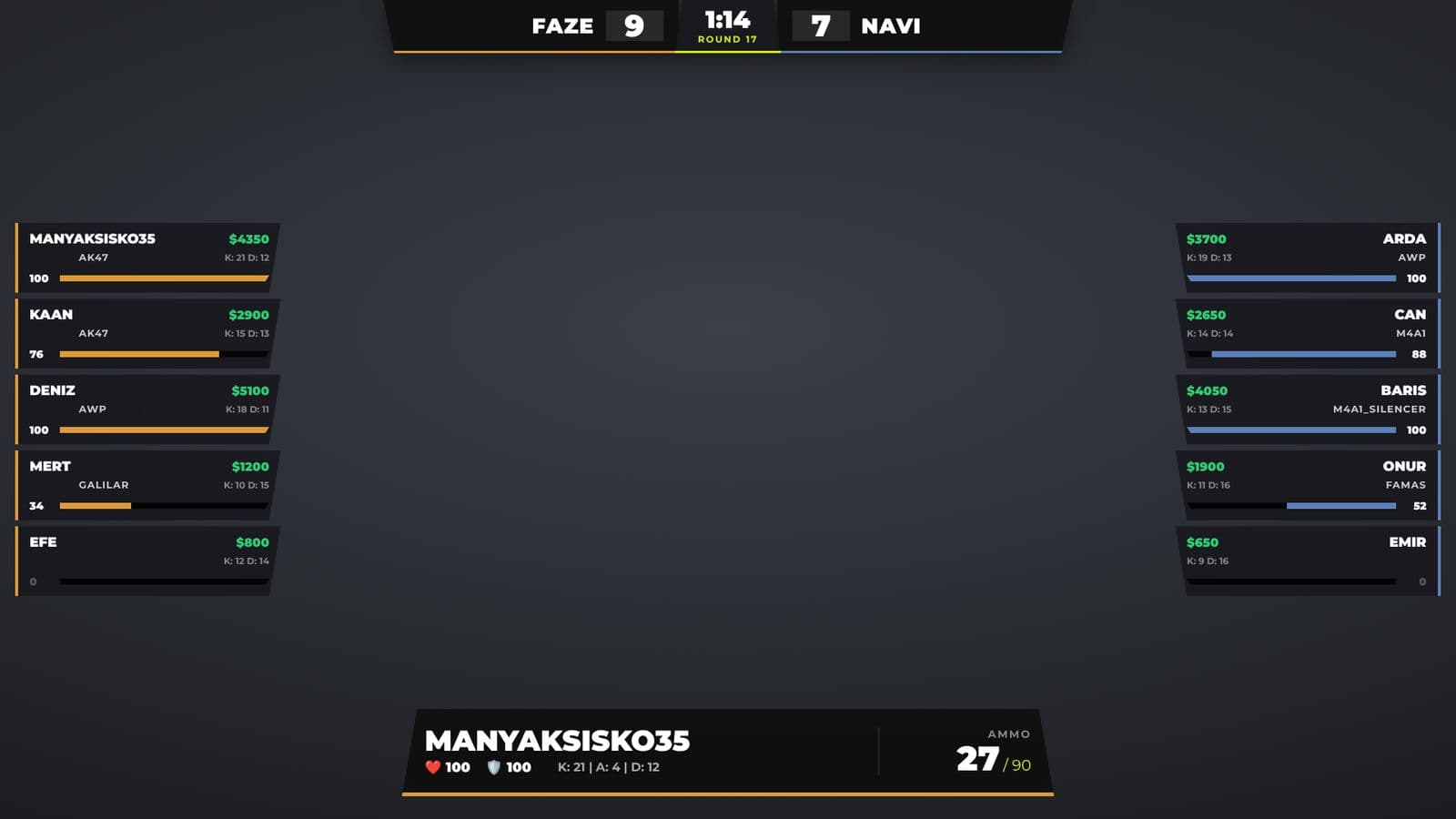 CS2 Major HUD