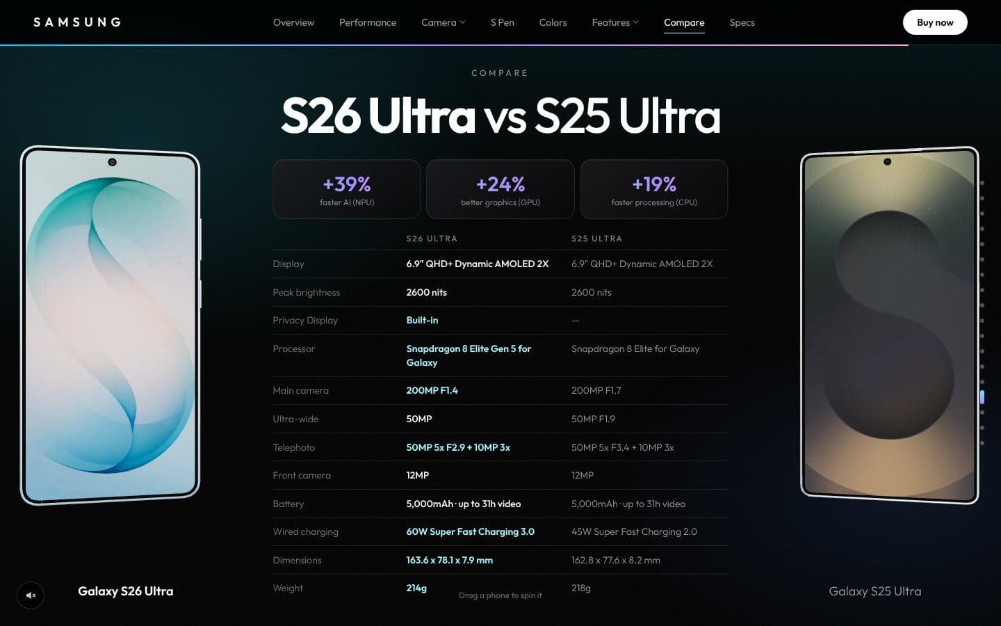 S26 Ultra and S25 Ultra side by side