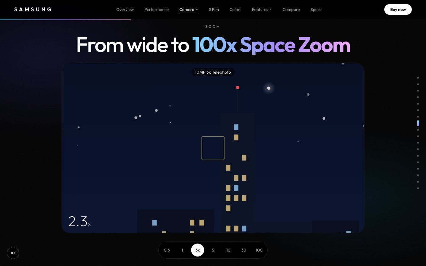100x Space Zoom